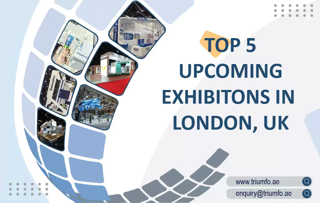 Exhibitions in London, UK